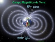 Cientista confirma: polo magnético está se deslocando mais rápido