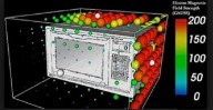 Microondas foram proibidos na Rússia em 1976, os males que ele pode causar é o que escondem de você!