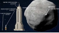 A NASA pode não conseguir nos salvar de enorme asteroide, dizem pesquisadores